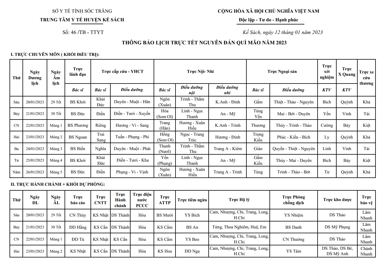 LỊCH TRỰC TẾT NGUYÊN ĐÁN QUÝ MÃO 2023