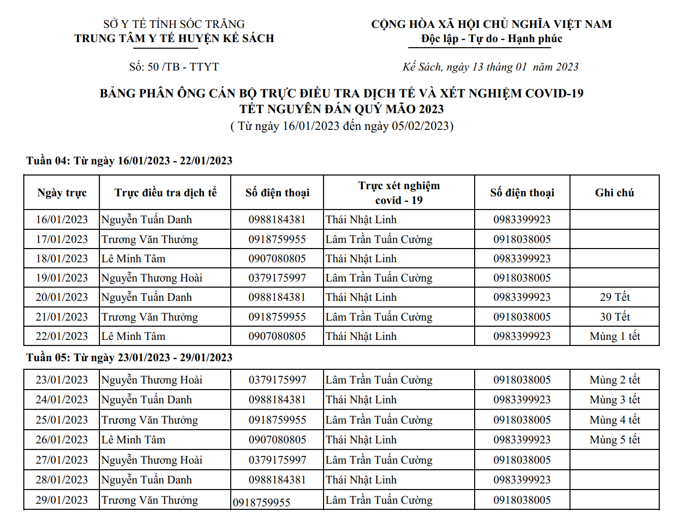 BẢNG PHÂN ÔNG CÁN BỘ TRỰC ĐIỀU TRA DỊCH TỂ VÀ XÉT NGHIỆM COVID-19  TẾT NGUYÊN ĐÁN QUÝ MÃO 2023