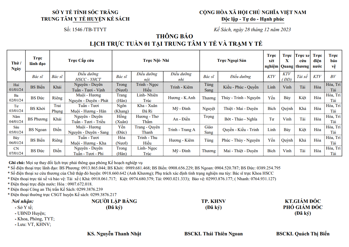LỊCH TRỰC VÀ KẾ HOẠCH TUẦN 01/2024 (01/01/2024-07/01/2024)