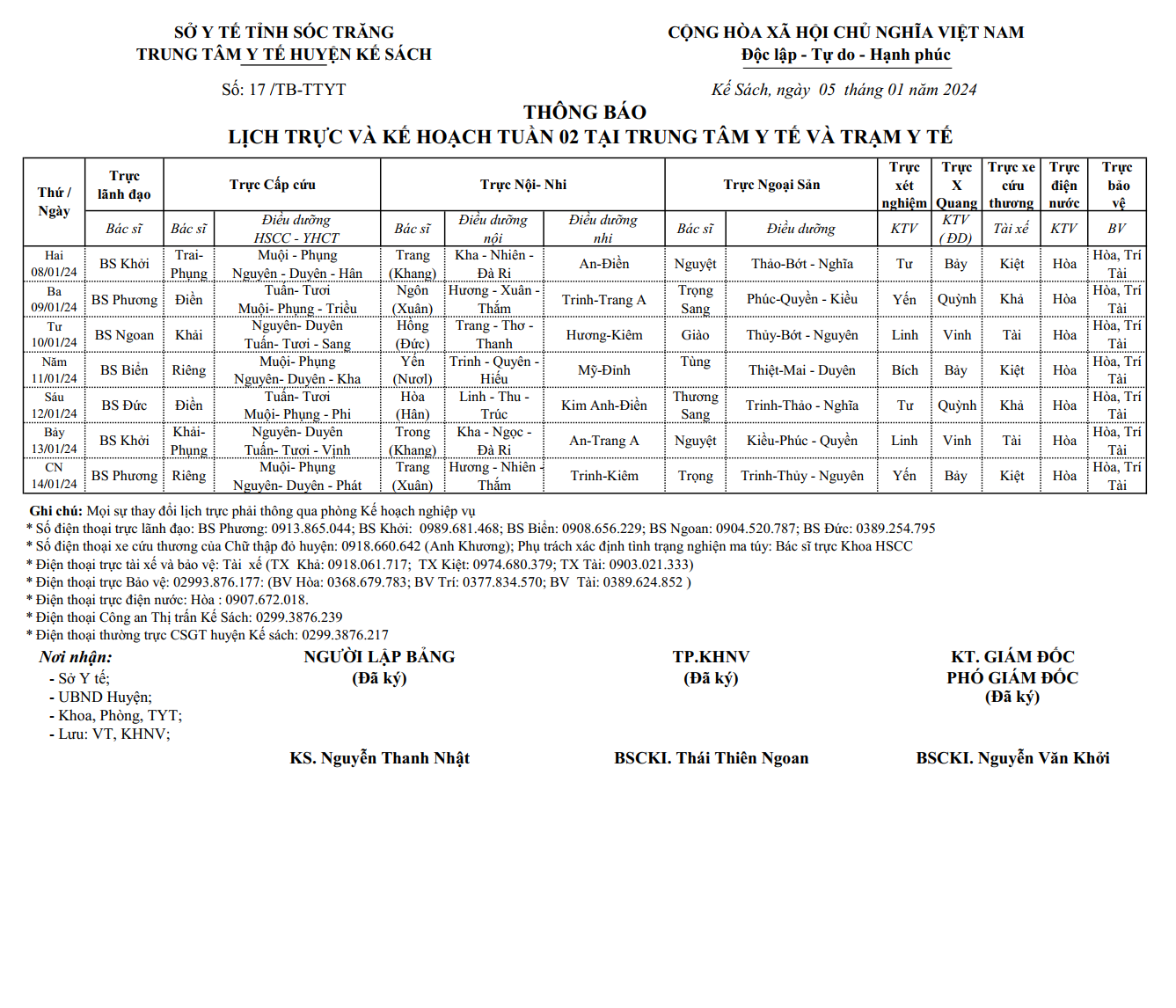 LỊCH TRỰC VÀ KẾ HOẠCH TUẦN 02/2024 (08/01/2024 - 14/01/2024)