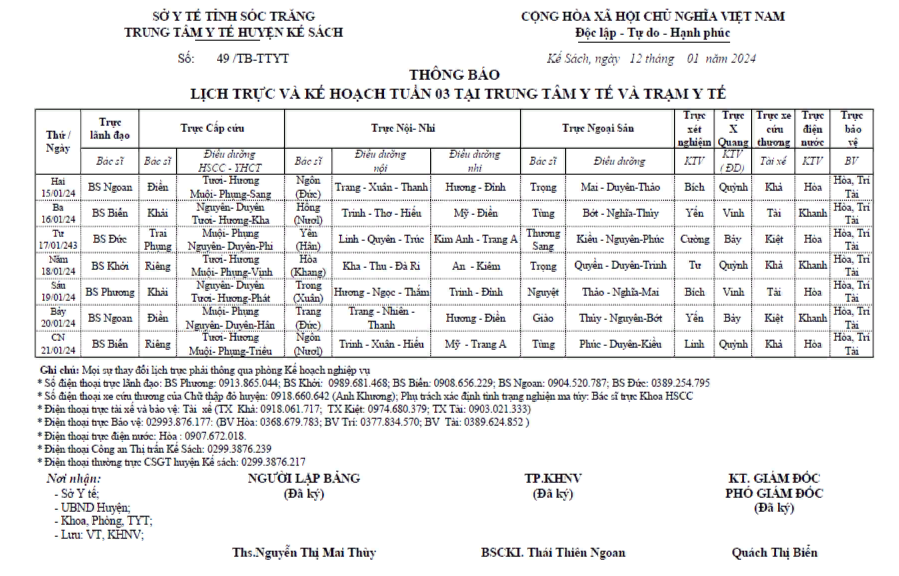 LỊCH TRỰC VÀ KẾ HOẠCH TUẦN 03/2024 (15/01/2024 - 21/01/2024)