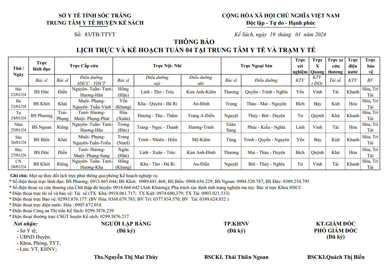 LỊCH TRỰC VÀ KẾ HOẠCH TUẦN 04/2024 (22/01/2024 - 29/01/2024)