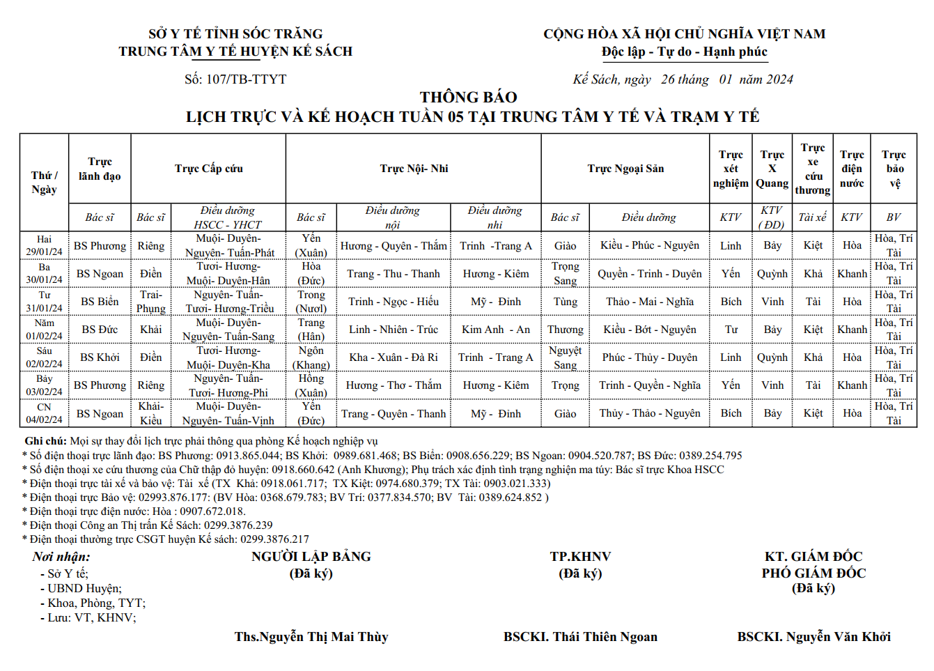 LỊCH TRỰC VÀ KẾ HOẠCH TUẦN 05/2024 (29/01/2024 - 04/02/2024)