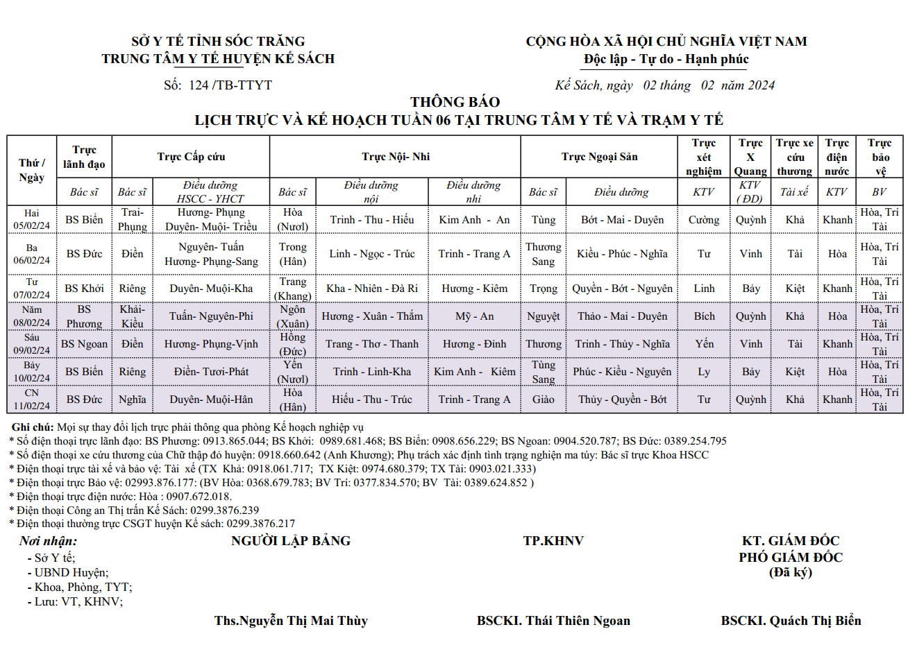 LỊCH TRỰC VÀ KẾ HOẠCH TUẦN 06/2024 (05/02/2024 - 11/02/2024)