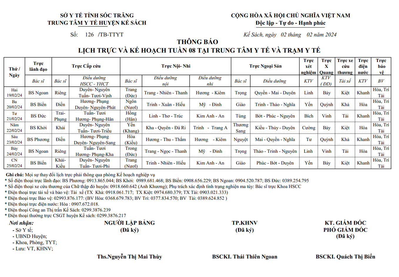 LỊCH TRỰC VÀ KẾ HOẠCH TUẦN 08/2024 (19/02/2024 - 25/02/2024)
