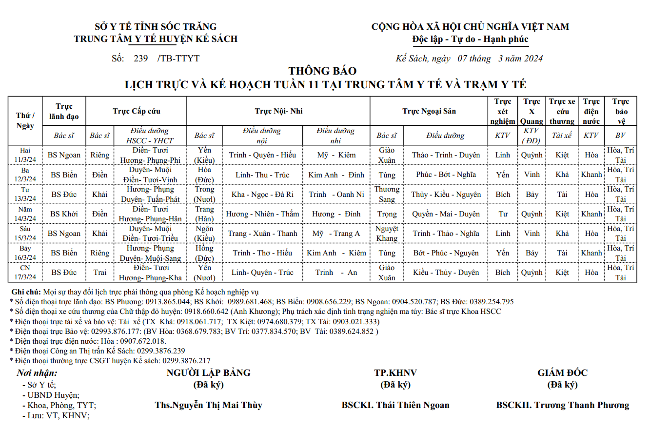 LỊCH TRỰC VÀ KẾ HOẠCH TUẦN 11/2024 (11/3/2024 - 17/3/2024)