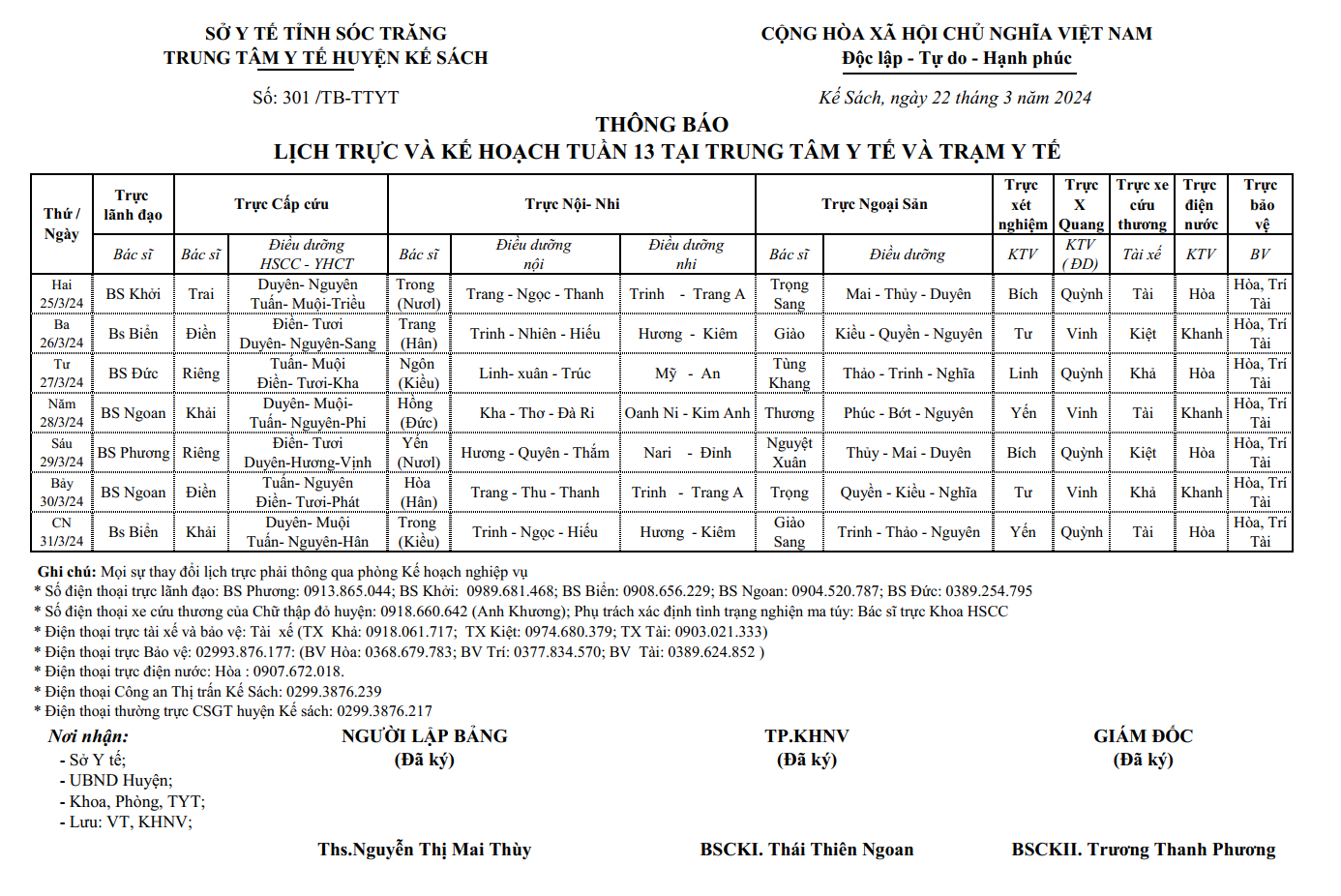 LỊCH TRỰC VÀ KẾ HOẠCH TUẦN 13 (25/3/2024 - 31/3/2024)