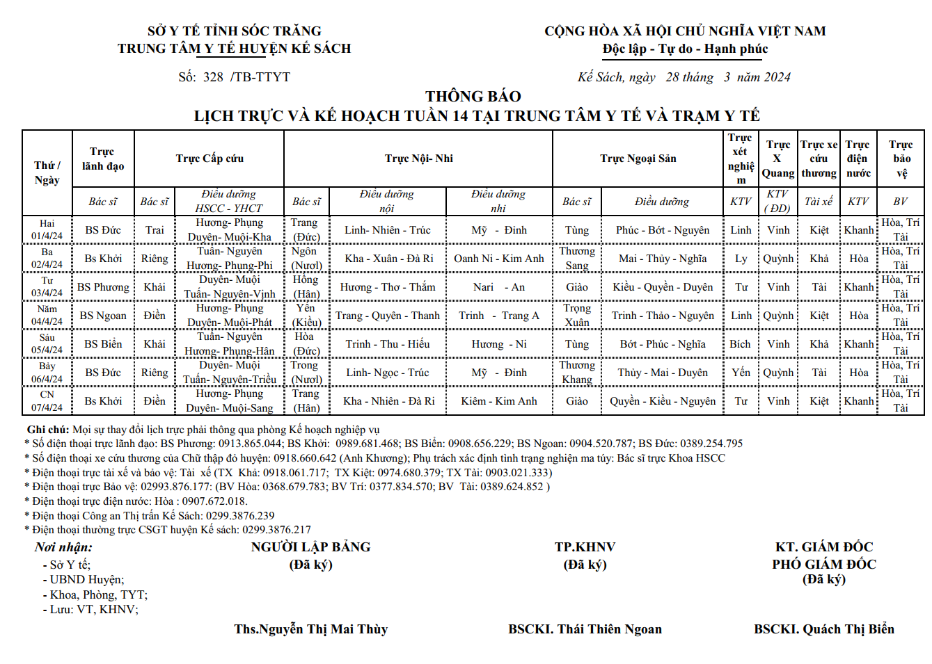 LỊCH TRỰC VÀ KẾ HOẠCH TUẦN 14 (01/4/2024 - 07/4/2024)