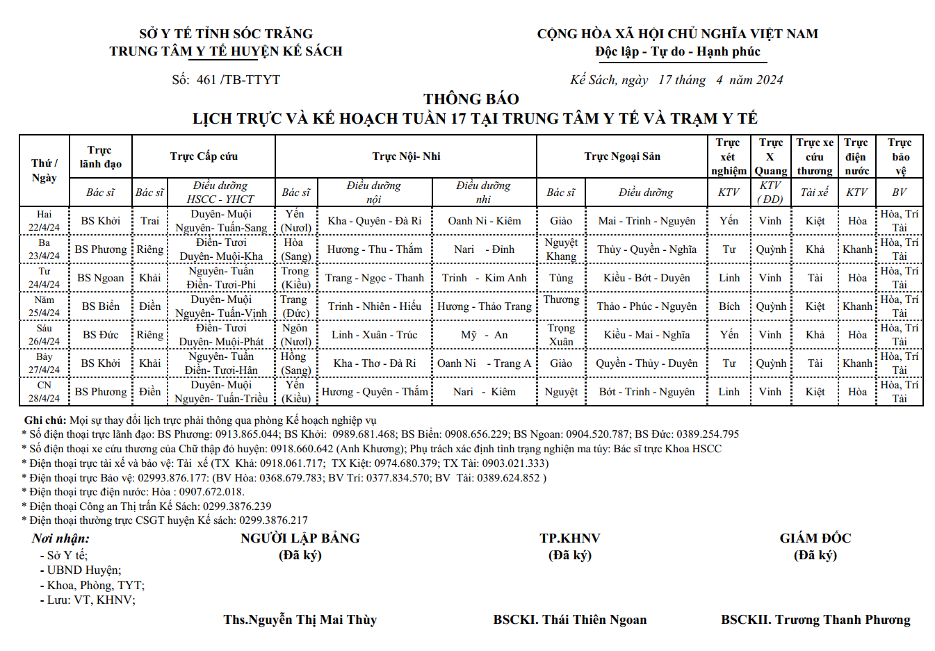 LỊCH TRỰC VÀ KẾ HOẠCH TUẦN 17 (22/4/2024 - 28/4/2024)