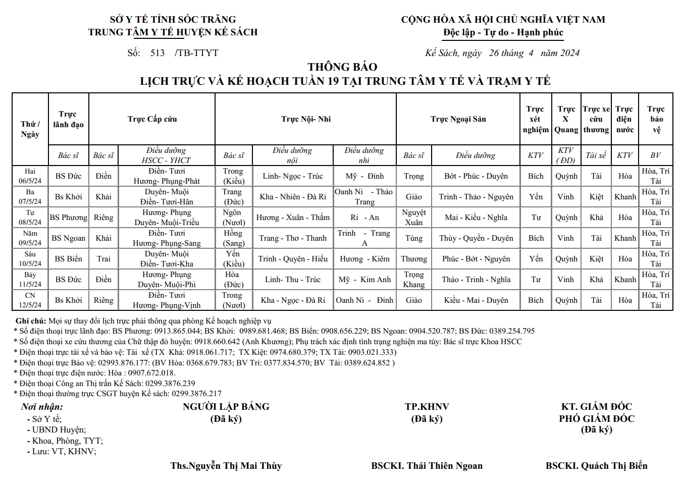LỊCH TRỰC VÀ KẾ HOẠCH TUẦN 19 (06/5/2024 - 12/5/2024)