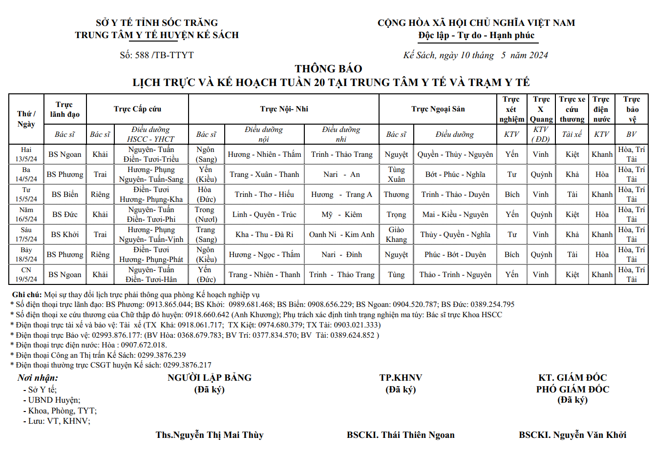 LỊCH TRỰC VÀ KẾ HOẠCH TUẦN 20 (13/5/2024 - 19/5/2024)