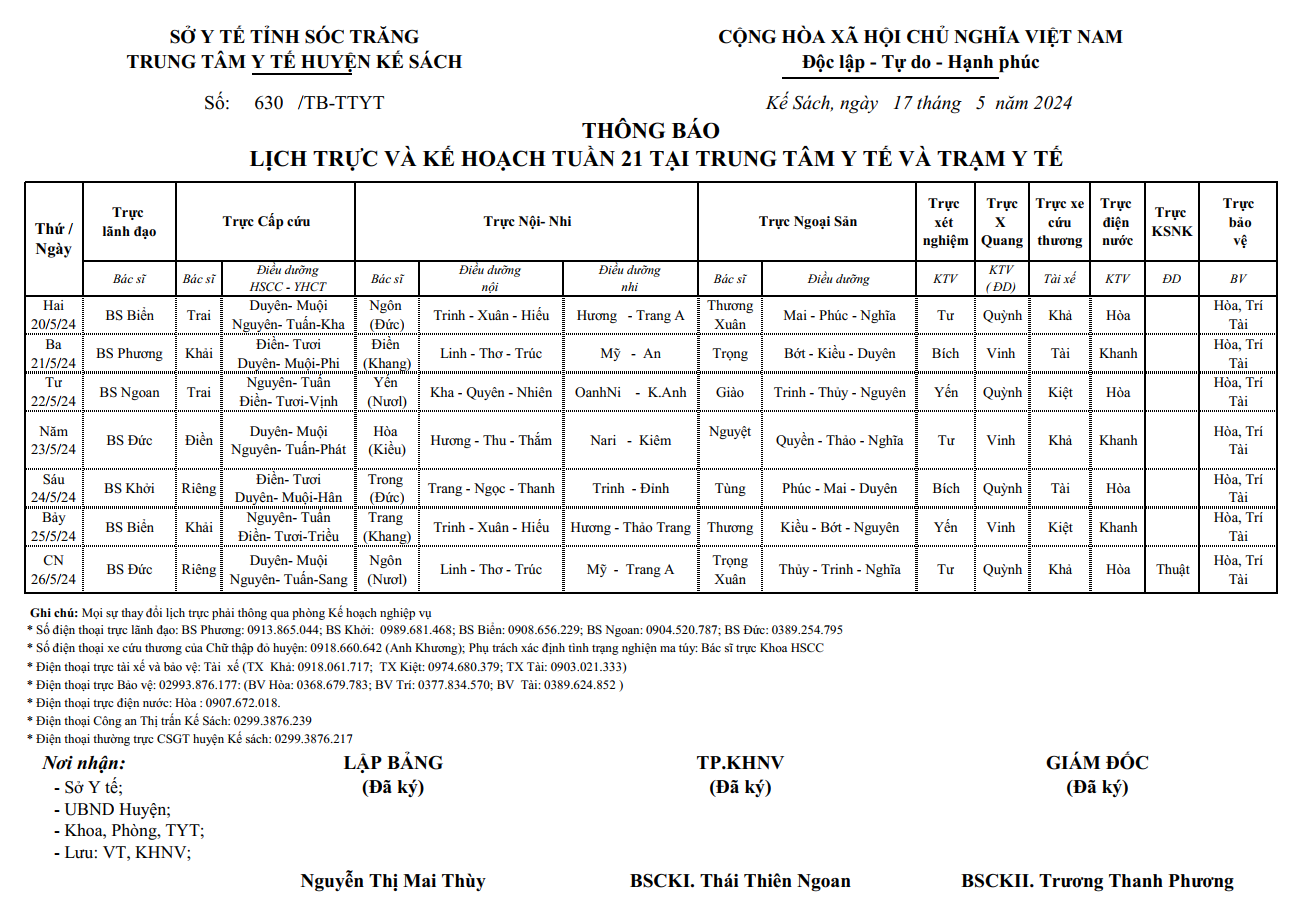 LỊCH TRỰC VÀ KẾ HOẠCH TUẦN 21 (20/5/2024 - 26/5/2024)