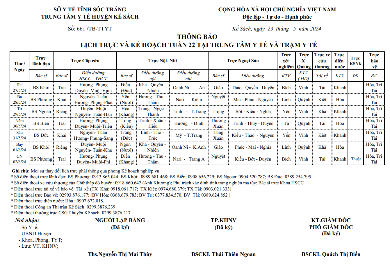 LỊCH TRỰC VÀ KẾ HOẠCH TUẦN 22 (27/5/2024 - 02/6/2024)