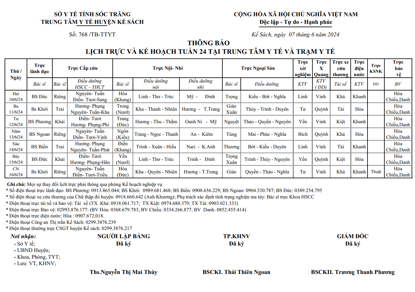 LỊCH TRỰC VÀ KẾ HOẠCH TUẦN 24 (10/6/2024 - 16/6/2024)
