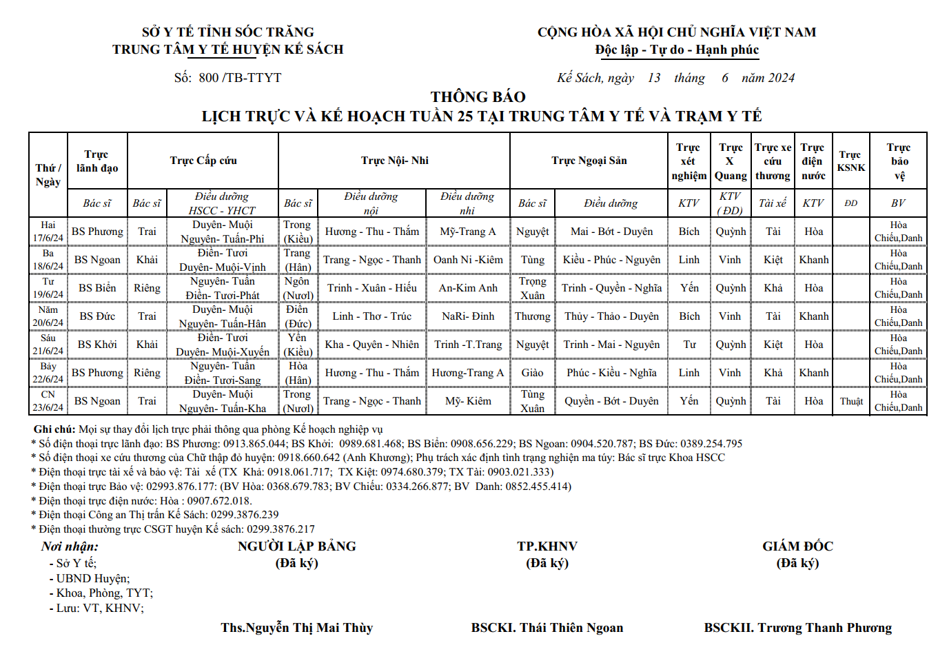 LỊCH TRỰC VÀ KẾ HOẠCH TUẦN 25 (17/6/2024 - 23/6/2024)
