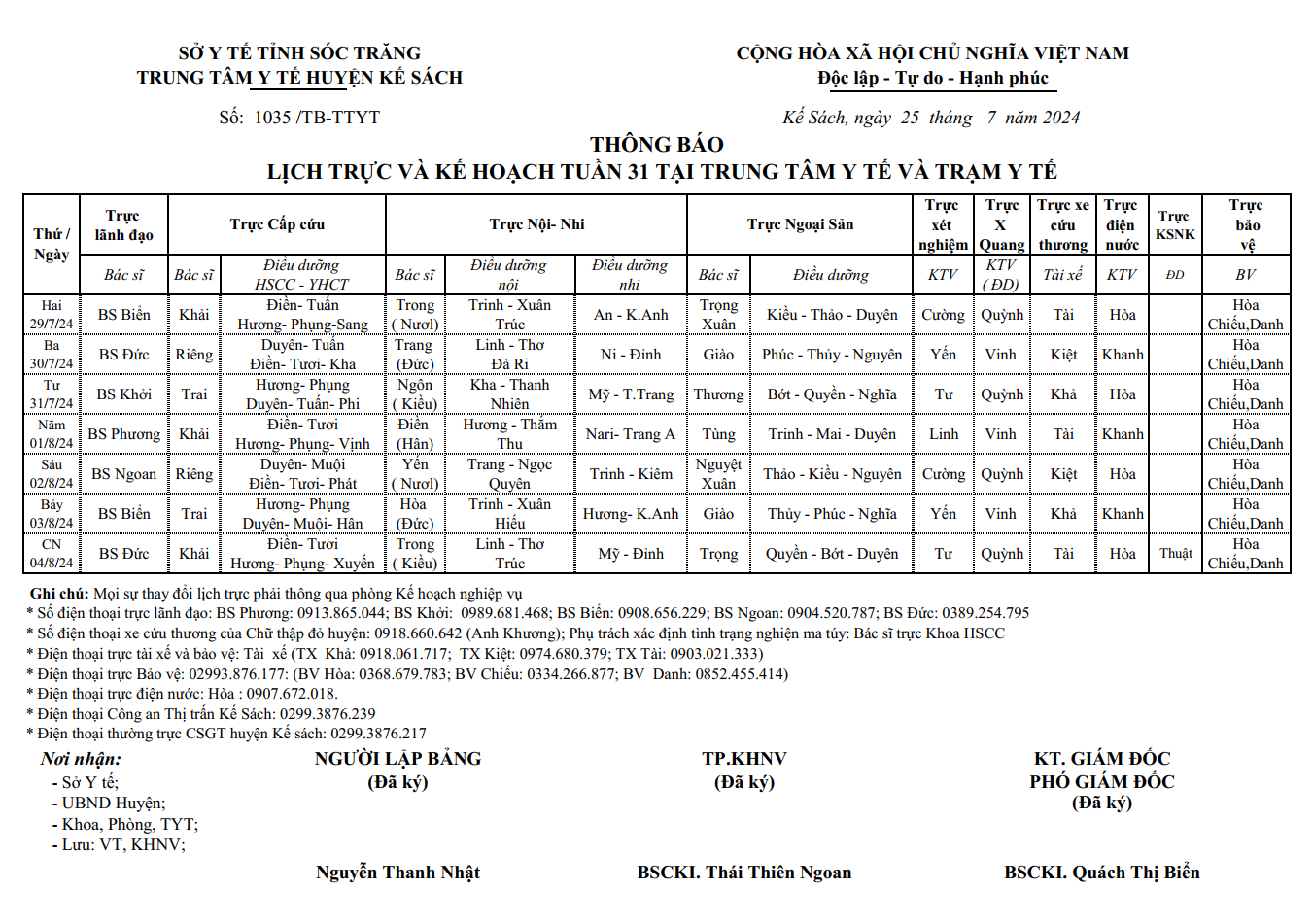 THÔNG BÁO LỊCH TRỰC VÀ KẾ HOẠCH TUẦN 31 (29/7/2024 - 04/8/2024)