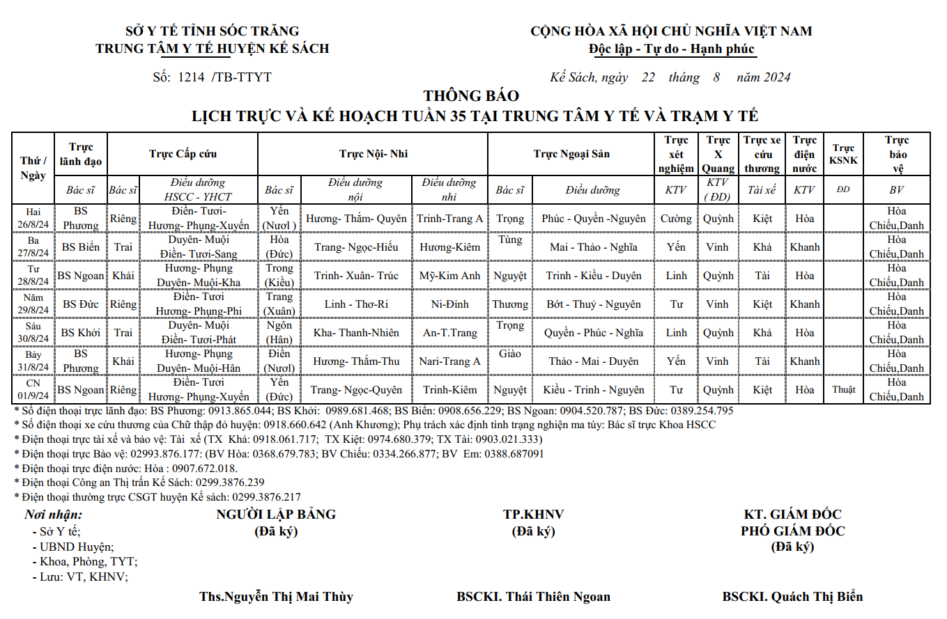THÔNG BÁO LỊCH TRỰC VÀ KẾ HOẠCH TUẦN 35 (26/8/2024 - 01/9/2024)