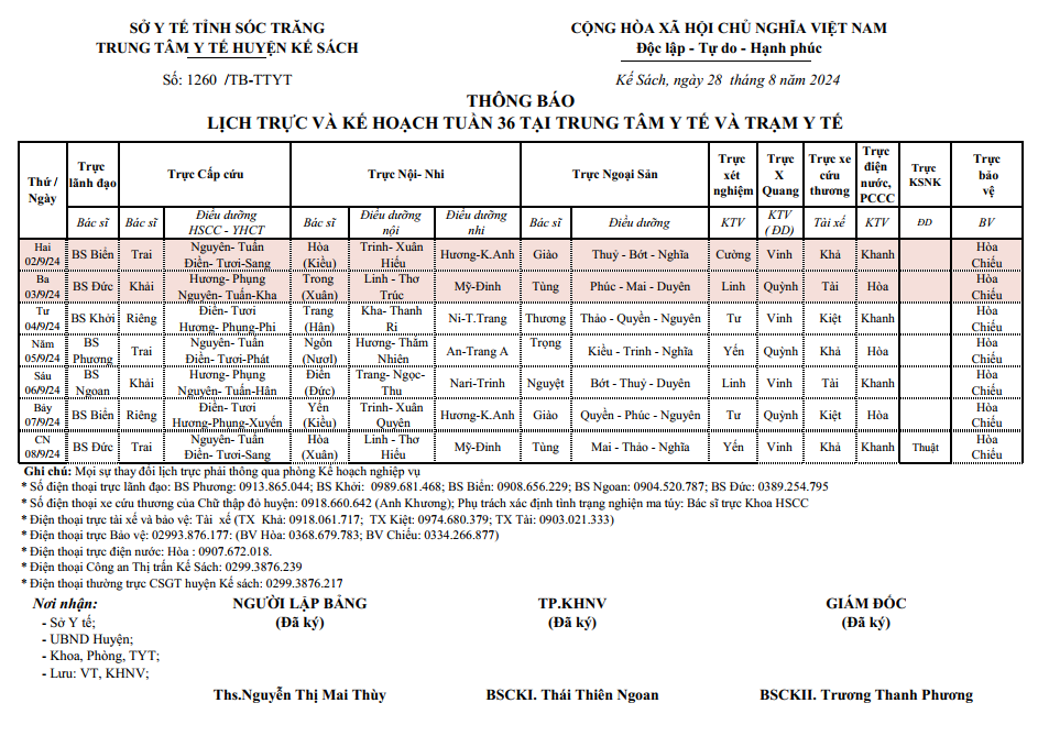 THÔNG BÁO LỊCH TRỰC VÀ KẾ HOẠCH TUẦN 36 (02/9/2024 - 08/9/2024)