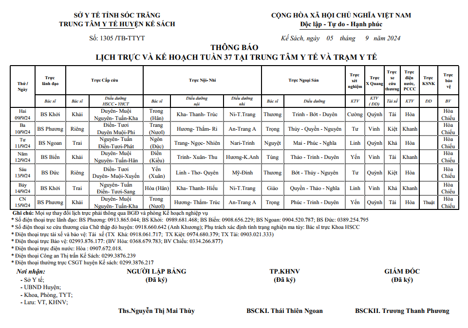 THÔNG BÁO LỊCH TRỰC VÀ KẾ HOẠCH TUẦN 37 (09/9/2024 - 15/9/2024)