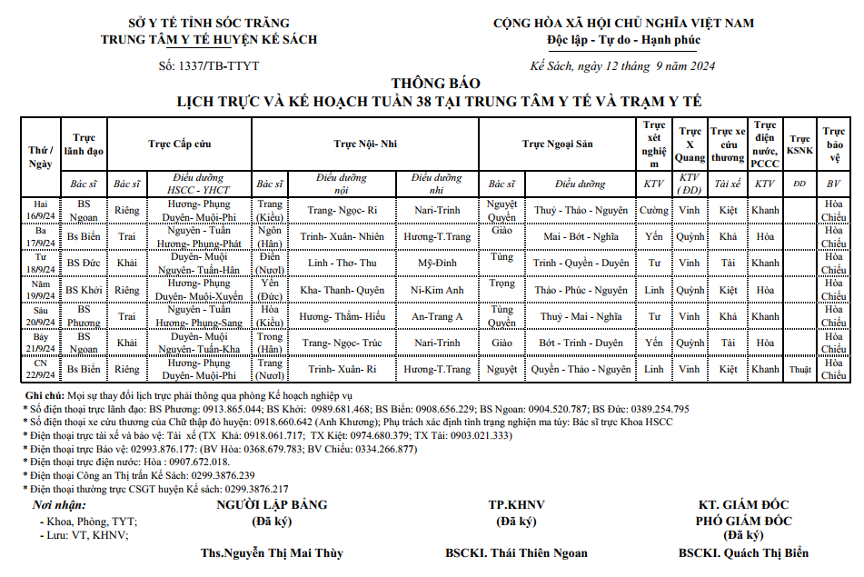 THÔNG BÁO LỊCH TRỰC VÀ KẾ HOẠCH TUẦN 38 (16/9/2024 - 22/9/2024)