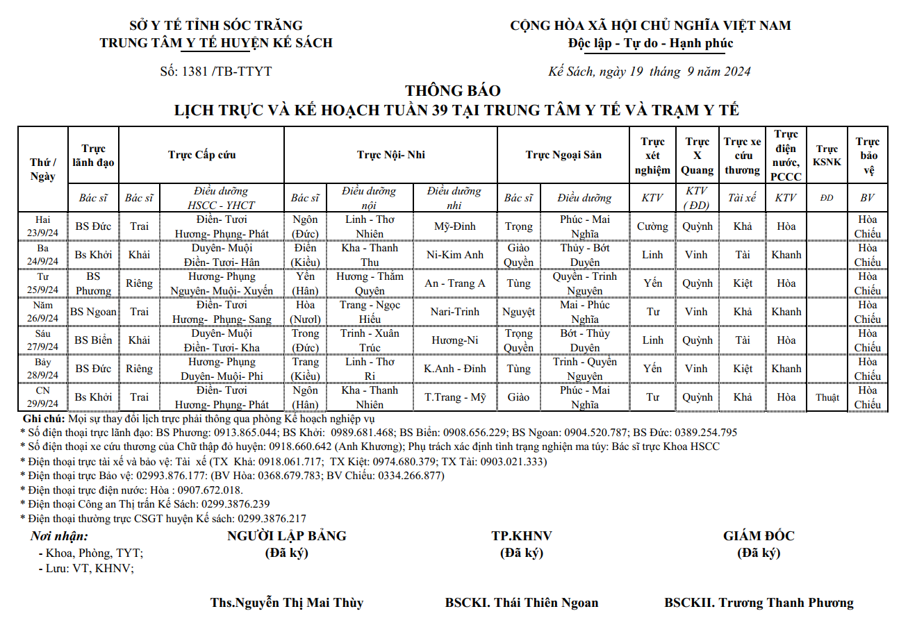 THÔNG BÁO LỊCH TRỰC VÀ KẾ HOẠCH TUẦN 39 (23/9/2024 - 29/9/2024)