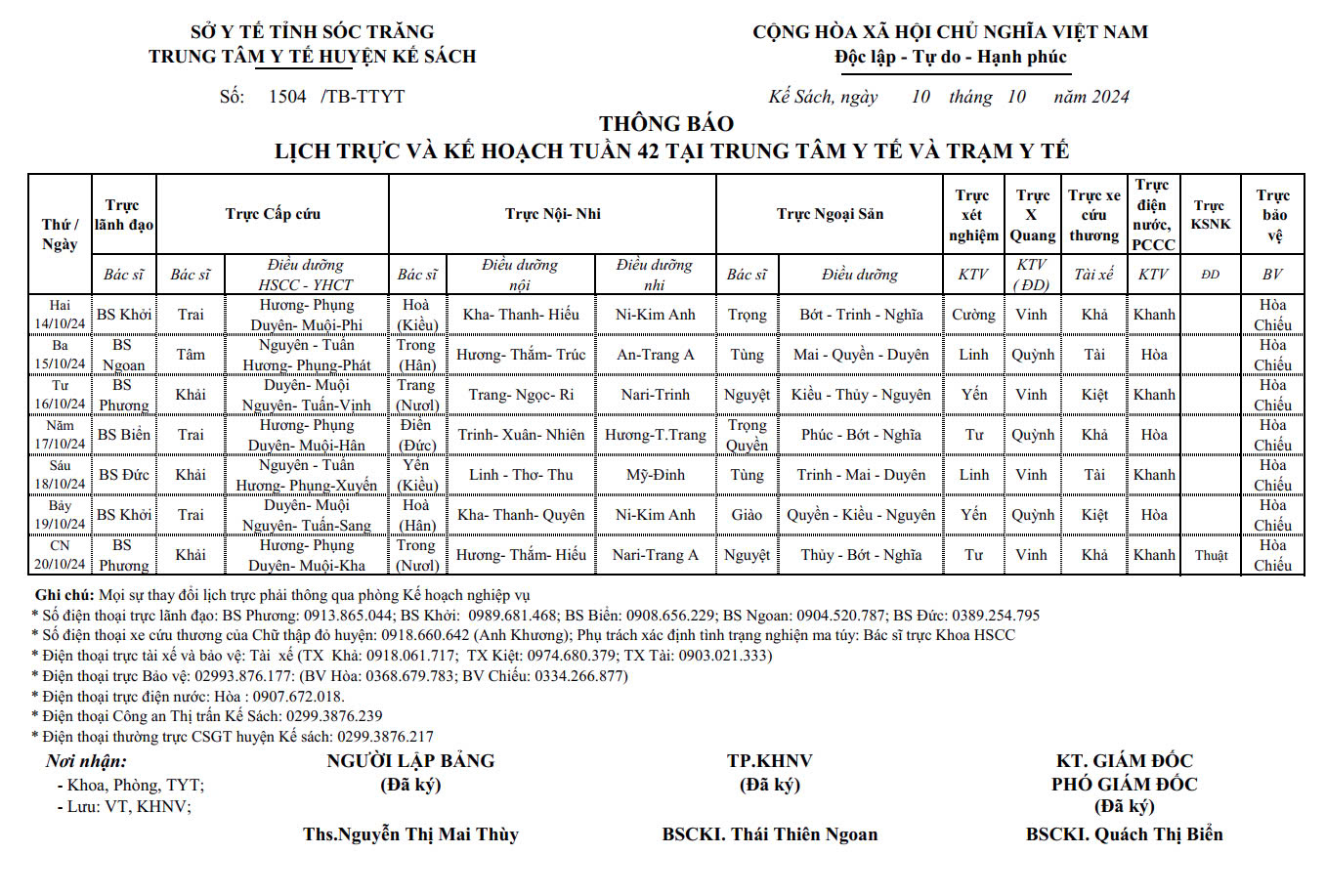 THÔNG BÁO LỊCH TRỰC VÀ KẾ HOẠCH TUẦN 42 (14/10/2024 - 20/10/2024)