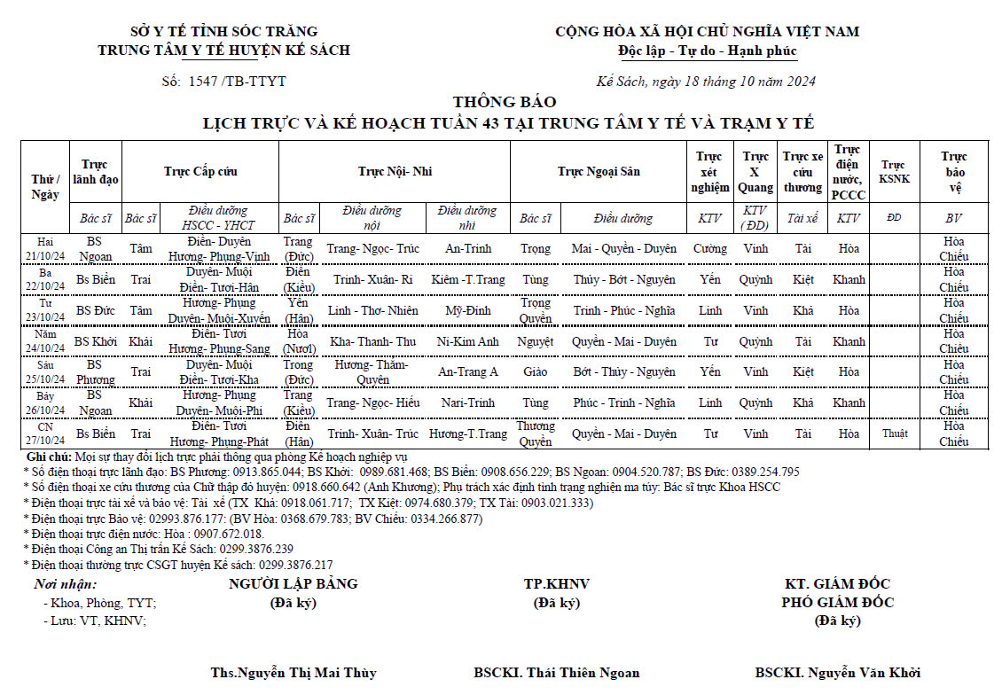 THÔNG BÁO LỊCH TRỰC VÀ KẾ HOẠCH TUẦN 43 (21/10/2024 - 27/10/2024)