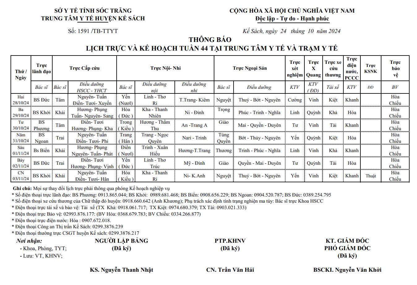 THÔNG BÁO LỊCH TRỰC VÀ KẾ HOẠCH TUẦN 44 (28/10/2024 - 03/11/2024)