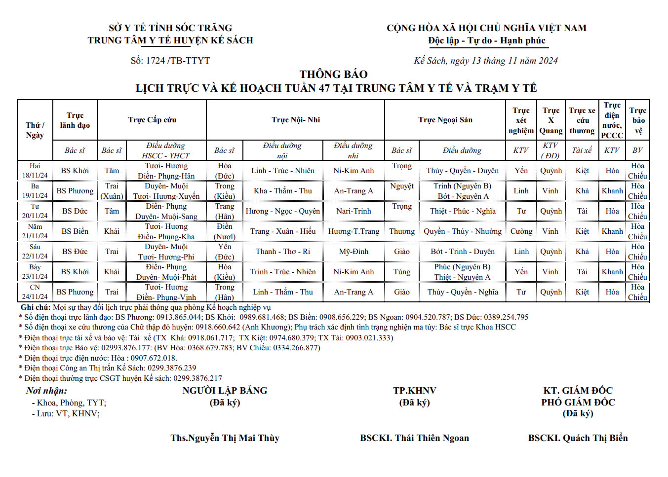 THÔNG BÁO LỊCH TRỰC VÀ KẾ HOẠCH TUẦN 47 (18/11/2024 - 24/11/2024)