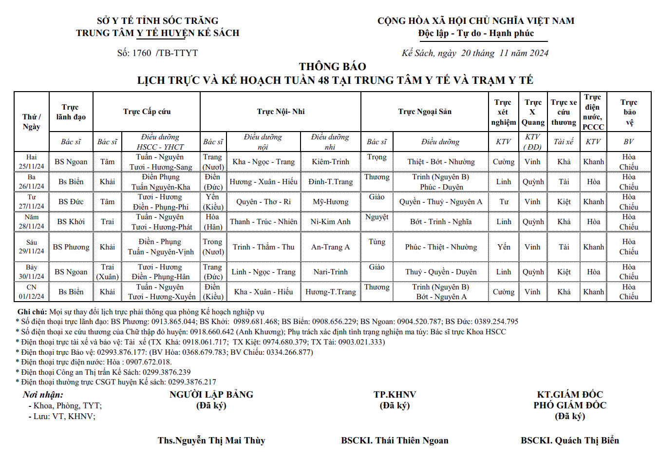 THÔNG BÁO LỊCH TRỰC VÀ KẾ HOẠCH TUẦN 48 (25/11/2024 - 01/12/2024)