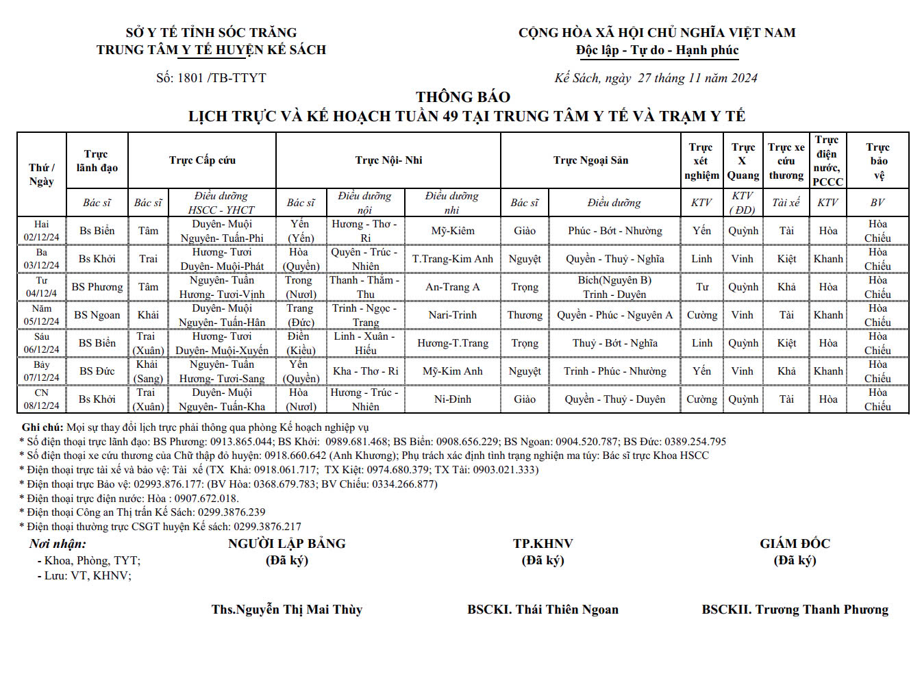 THÔNG BÁO LỊCH TRỰC VÀ KẾ HOẠCH TUẦN 49 (02/12/2024 - 08/12/2024)
