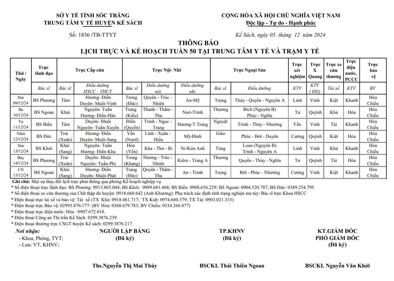 THÔNG BÁO LỊCH TRỰC VÀ KẾ HOẠCH TUẦN 50 (00/12/2024 - 15/12/2024)