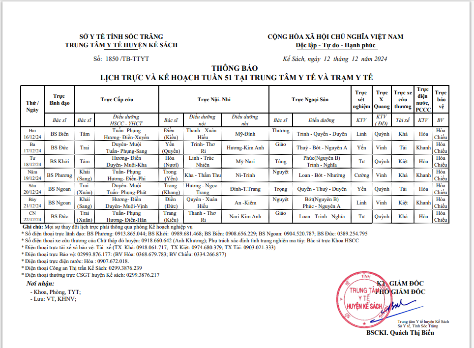 THÔNG BÁO LỊCH TRỰC VÀ KẾ HOẠCH TUẦN 51 (16/12/2024 - 22/12/2024)