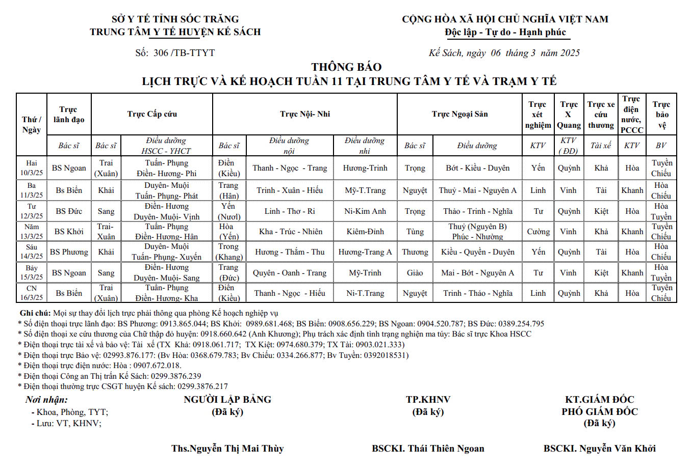 THÔNG BÁO LỊCH TRỰC VÀ KẾ HOẠCH TUẦN 11 (10/03/2025 - 16/03/2025)