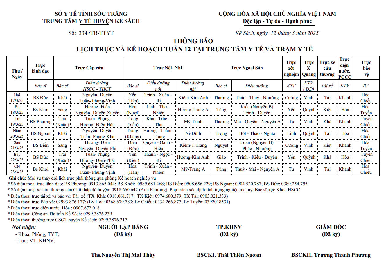 THÔNG BÁO LỊCH TRỰC VÀ KẾ HOẠCH TUẦN 12 (17/03/2025 - 23/03/2025)