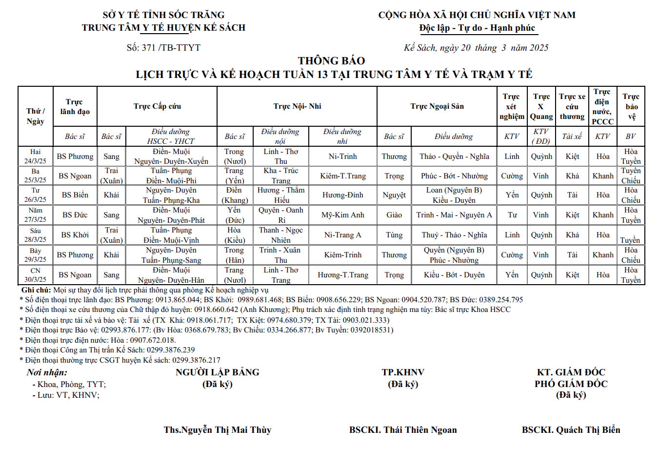 THÔNG BÁO LỊCH TRỰC VÀ KẾ HOẠCH TUẦN 13 (24/03/2025 - 30/03/2025)