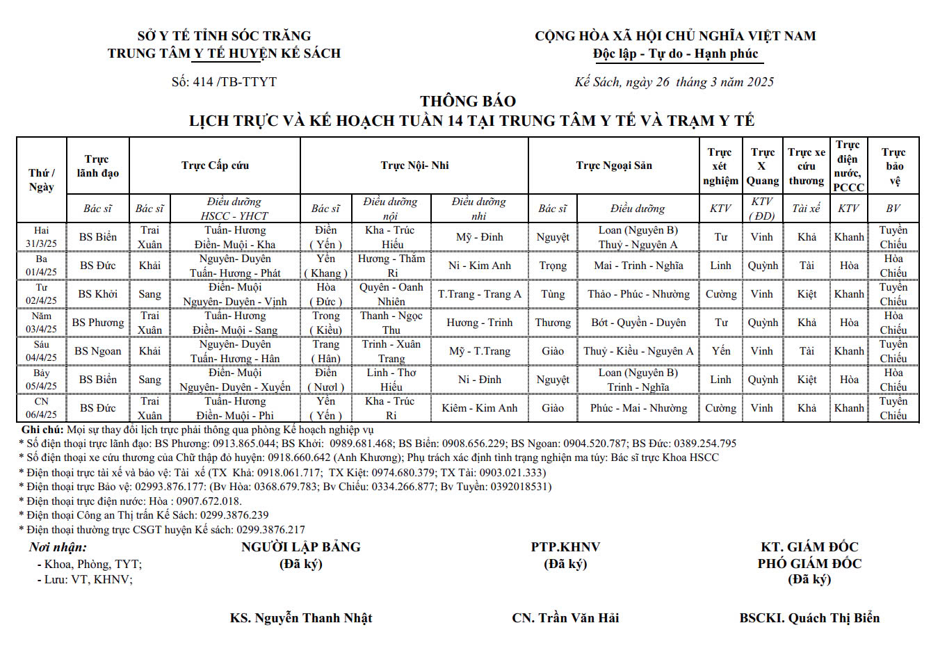 THÔNG BÁO LỊCH TRỰC VÀ KẾ HOẠCH TUẦN 14 (31/03/2025 - 06/04/2025)