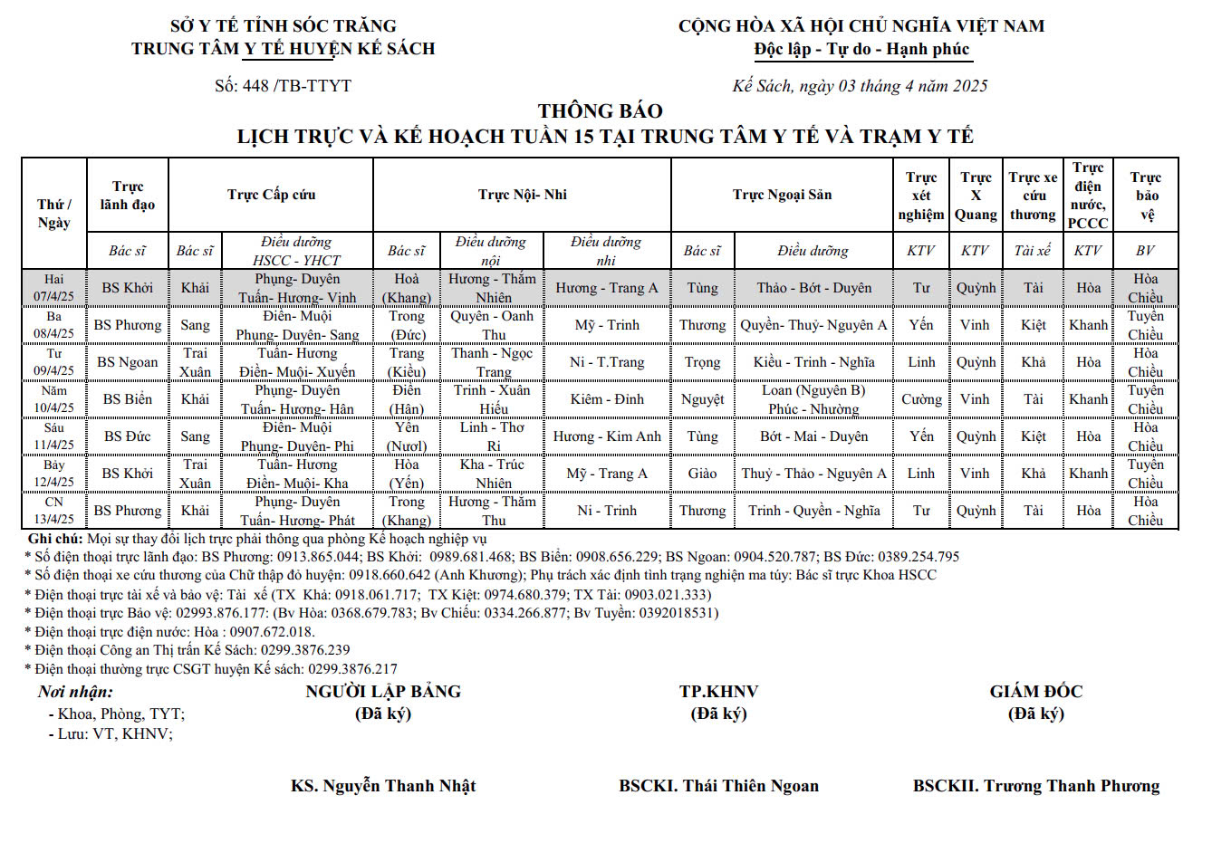 THÔNG BÁO LỊCH TRỰC VÀ KẾ HOẠCH TUẦN 15 (07/04/2025 - 13/04/2025)