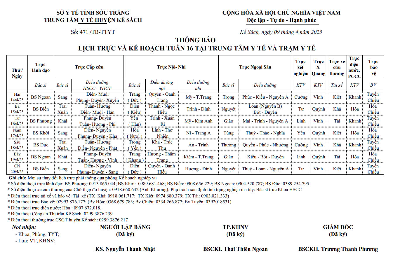 THÔNG BÁO LỊCH TRỰC VÀ KẾ HOẠCH TUẦN 16 (14/04/2025 - 20/04/2025)
