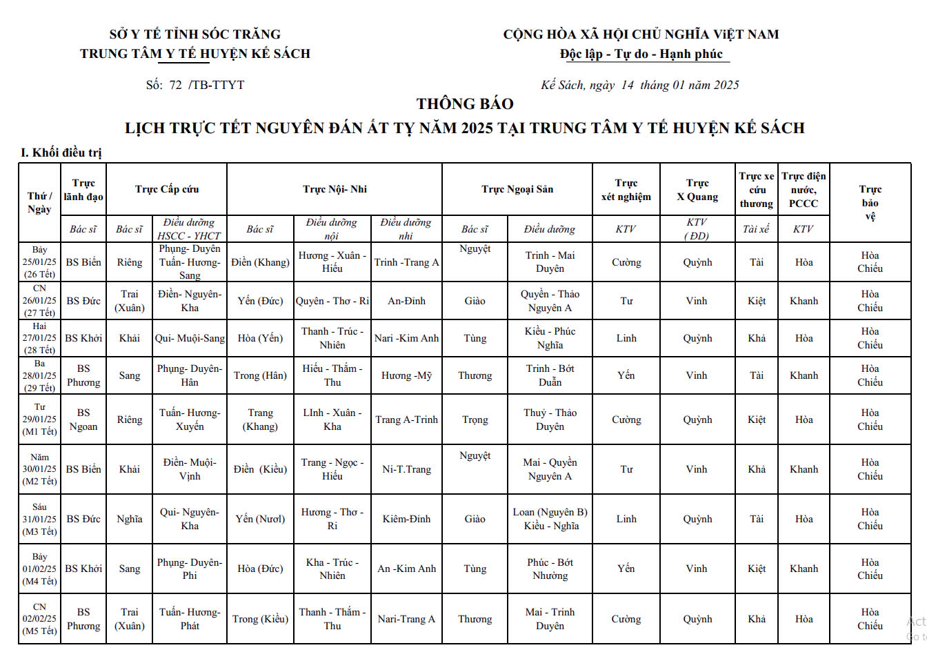 LỊCH TRỰC TẾT NGUYÊN ĐÁN ẤT TỴ NĂM 2025
