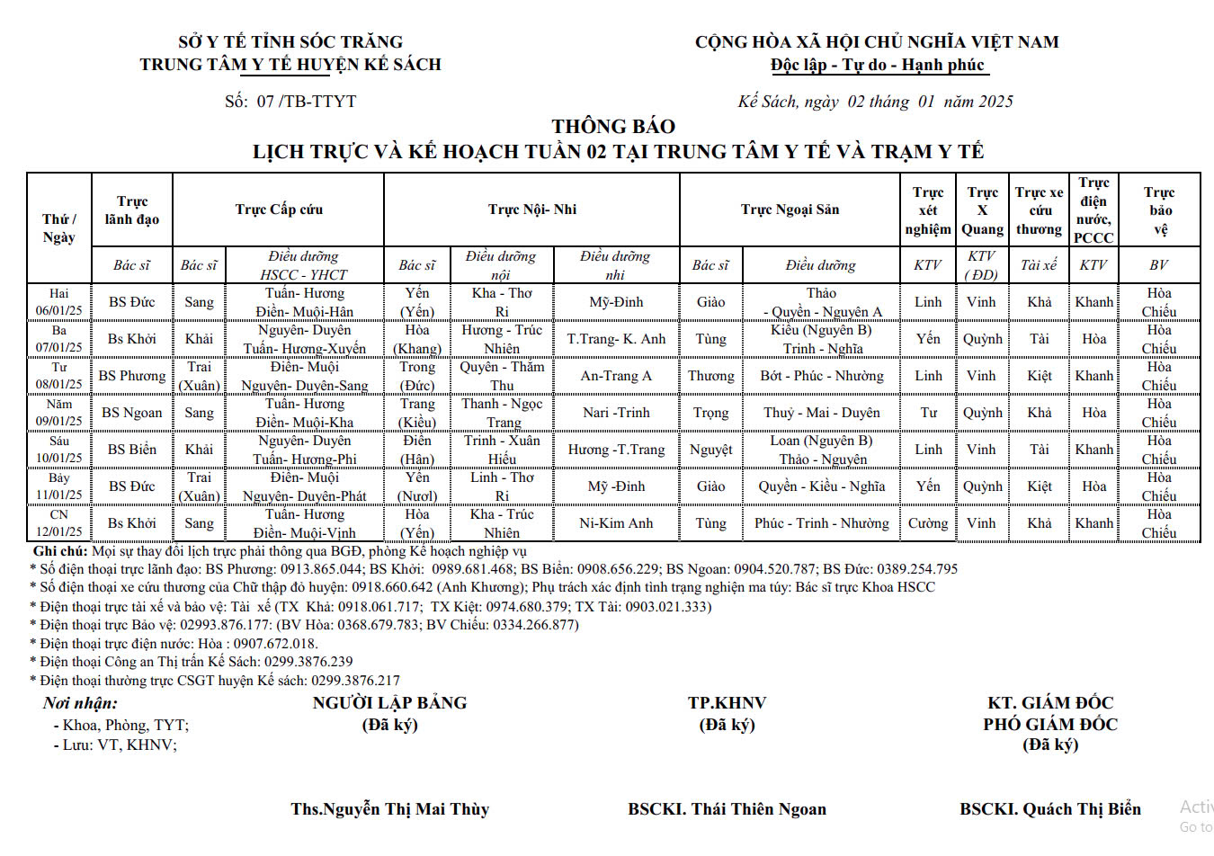 THÔNG BÁO LỊCH TRỰC VÀ KẾ HOẠCH TUẦN 02 (06/01/2025 - 12/01/2025)
