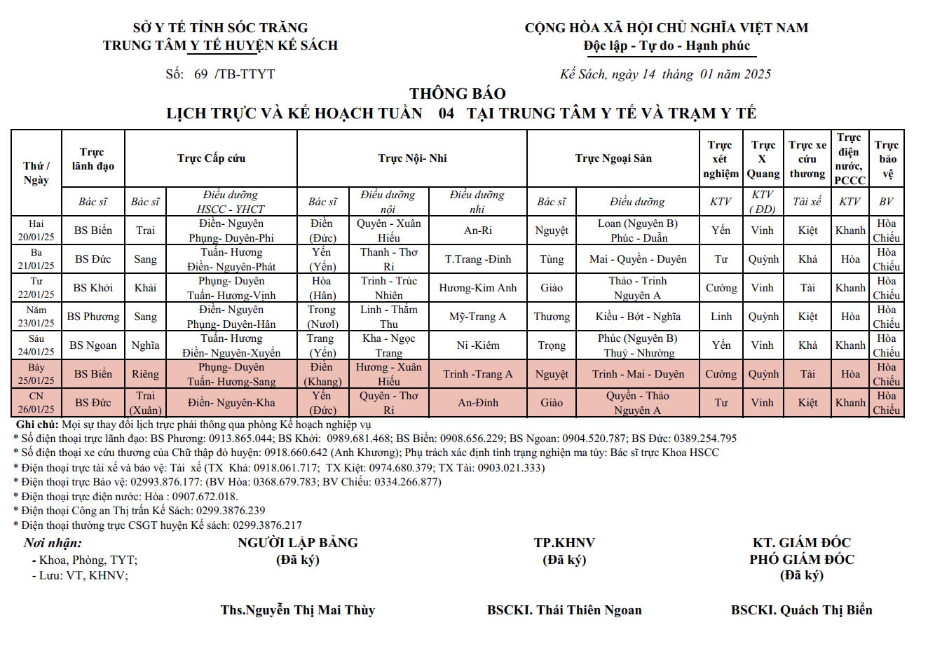 THÔNG BÁO LỊCH TRỰC VÀ KẾ HOẠCH TUẦN 04 (20/01/2025 - 26/01/2025)