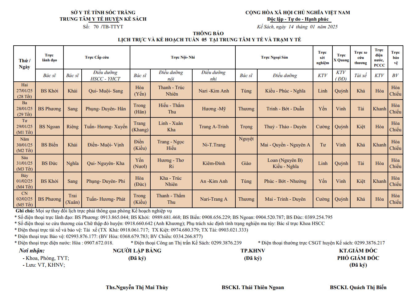 THÔNG BÁO LỊCH TRỰC VÀ KẾ HOẠCH TUẦN 05 (27/01/2025 - 02/02/2025)
