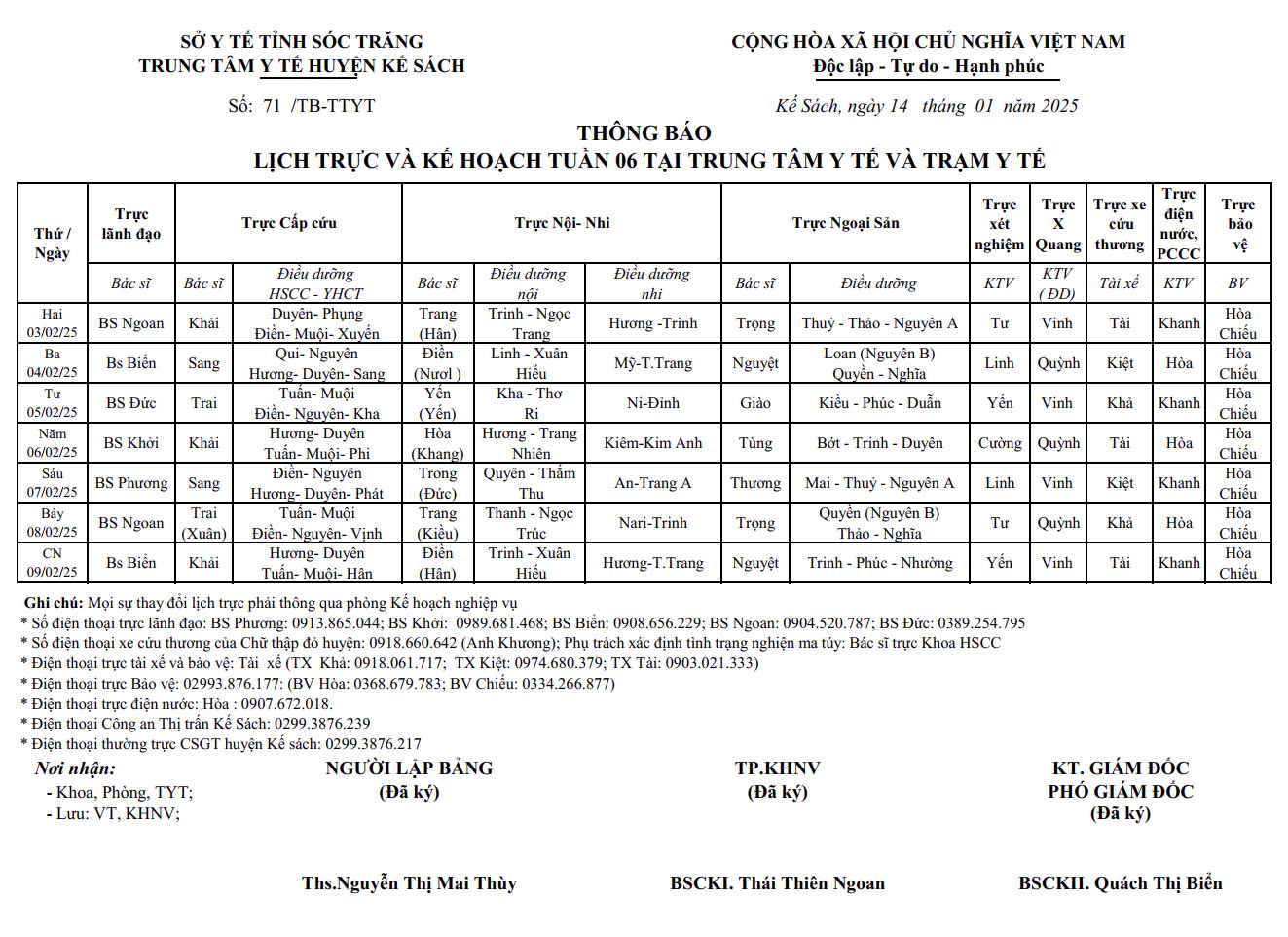 THÔNG BÁO LỊCH TRỰC VÀ KẾ HOẠCH TUẦN 06 (03/02/2025 - 09/02/2025)