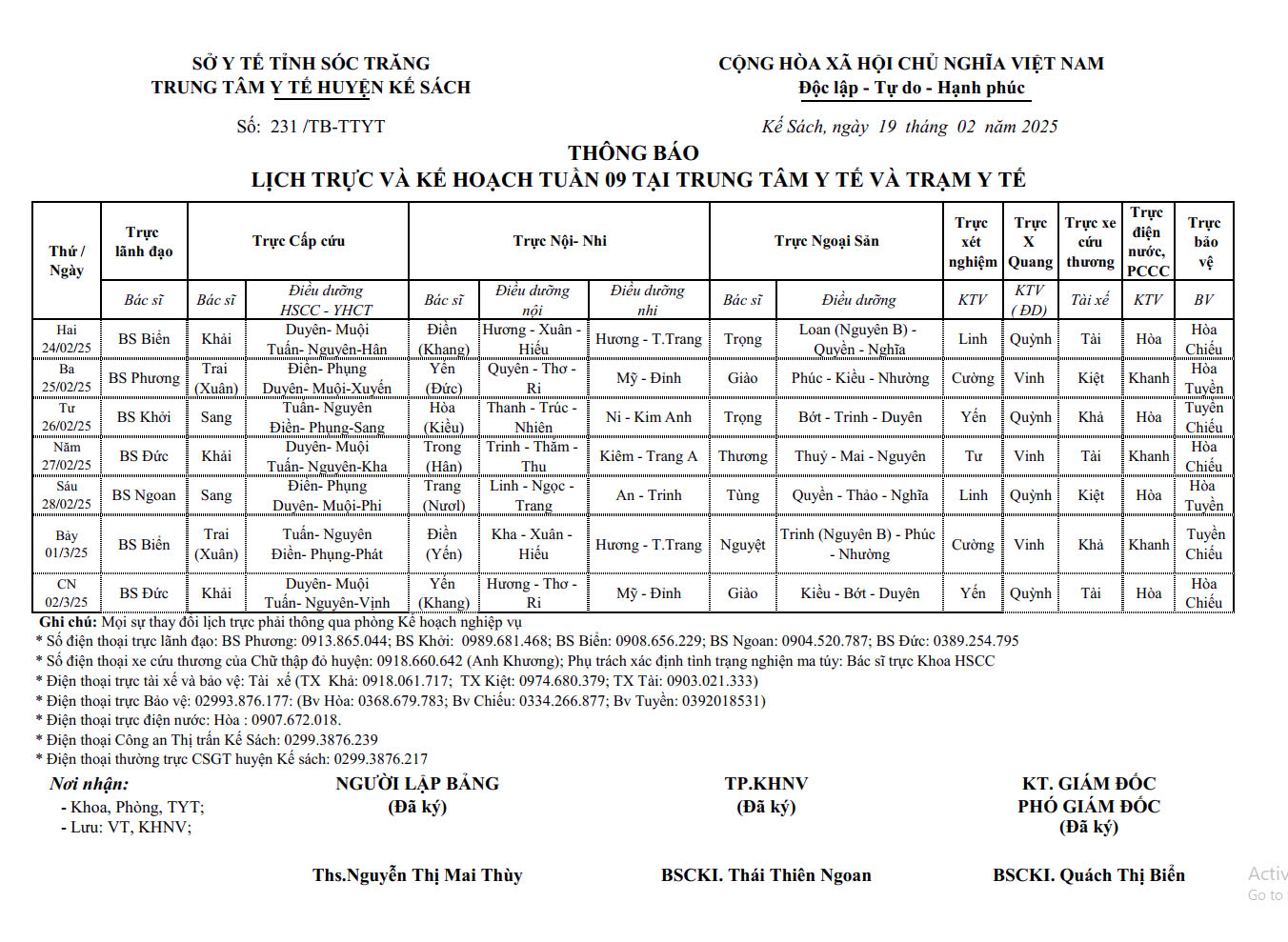 THÔNG BÁO LỊCH TRỰC VÀ KẾ HOẠCH TUẦN 09 (24/02/2025 - 02/03/2025)