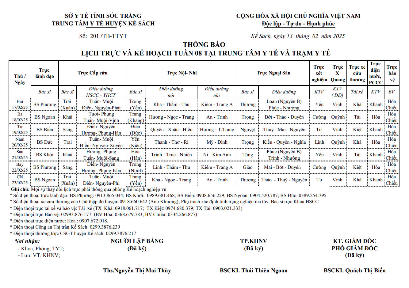 THÔNG BÁO LỊCH TRỰC VÀ KẾ HOẠCH TUẦN 08 (17/02/2025 - 23/02/2025)