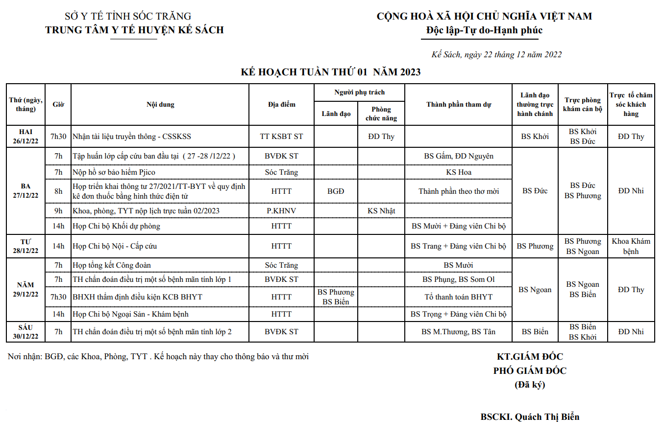 KẾ HOẠCH TUẦN 01/2023 (26/12/2022-01/01/2023)
