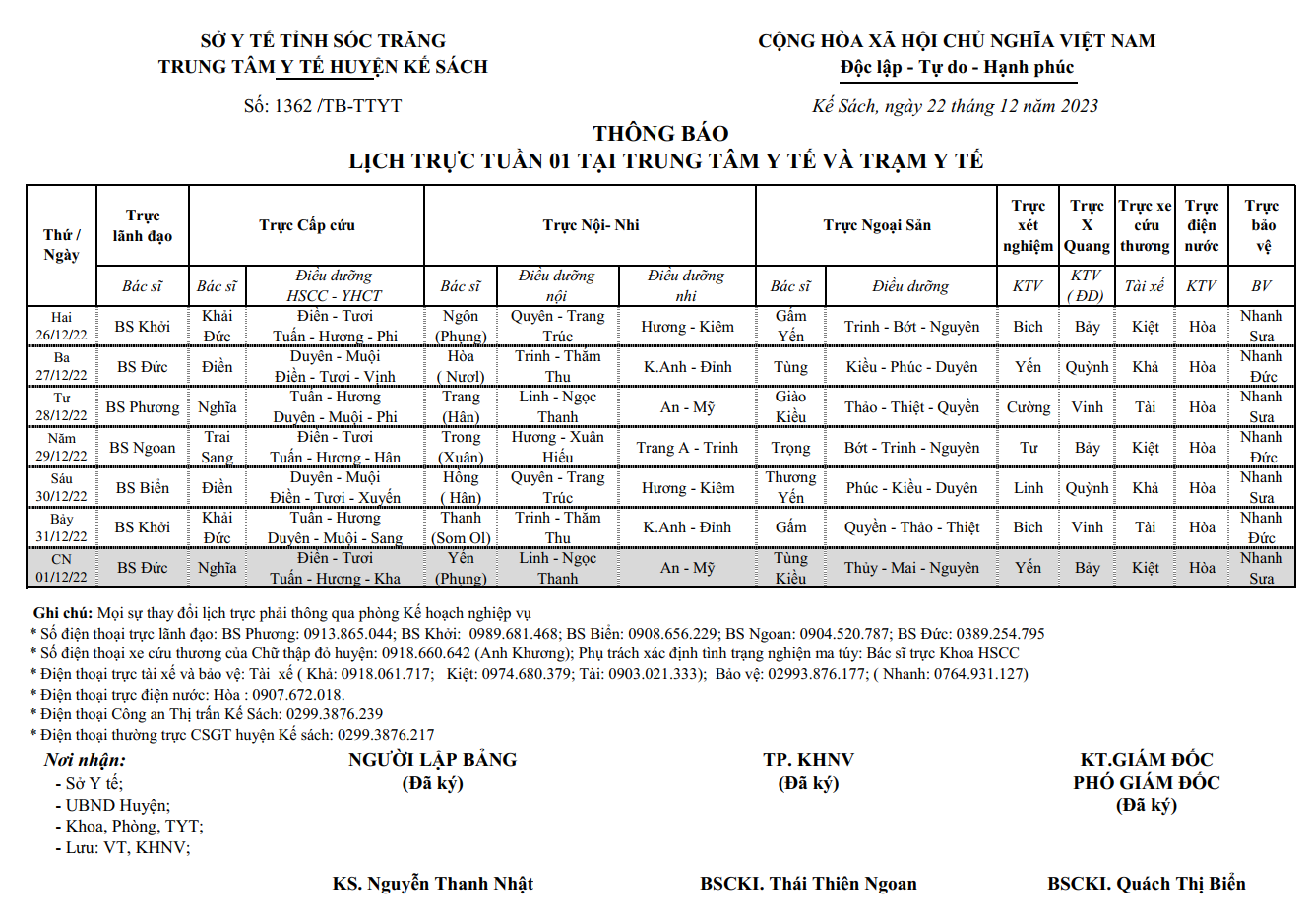 LỊCH TRỰC TUẦN 01/2023 (26/12/2022-01/01/2023)
