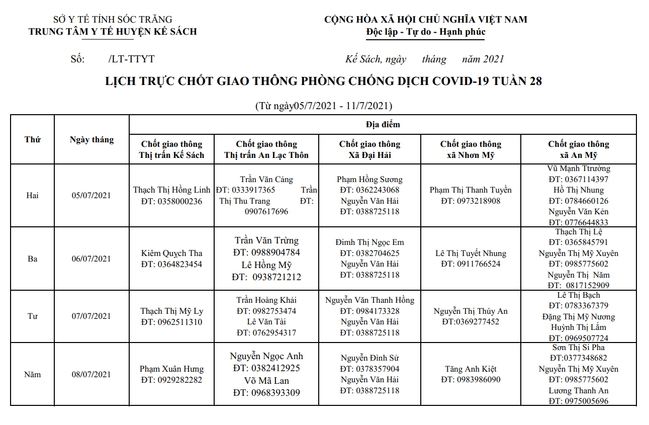 LỊCH TRỰC CHỐT GIAO THÔNG TUẦN 28 (05/7/2021 - 11/7/2021)