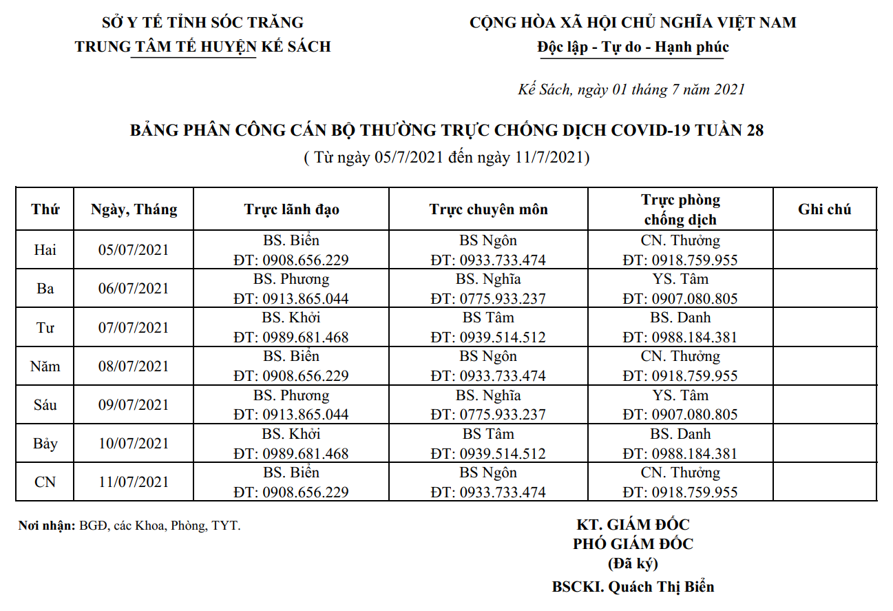 LỊCH TRỰC COVID-19 TRUNG TÂM Y TẾ TUẦN 28 (05/7/2021 - 11/7/2021)
